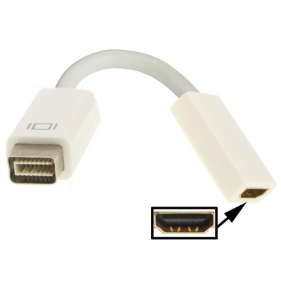 Adattatore MAC M.DVI a HDMI