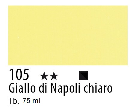 Maimeri colore Acrilico extra fine Giallo Napoli Chiaro 105 