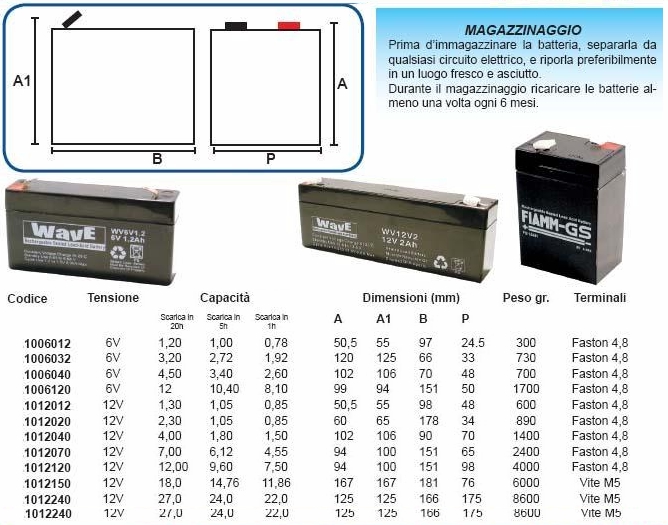 ordina Batteria al piombo da 6 V