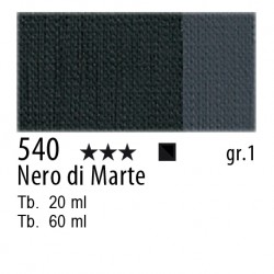 clicca qui per rientrare su MAIMERI OLIO CLASSICO DA 60ml colore 540 nero di marte