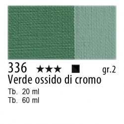 Maimeri MAIMERI OLIO CLASSICO 60ml Verde Ossido di Cromo 336 