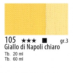 MAIMERI OLIO CLASSICO DA 20ml. Tinta 105 Giallo Napoli Chiar.