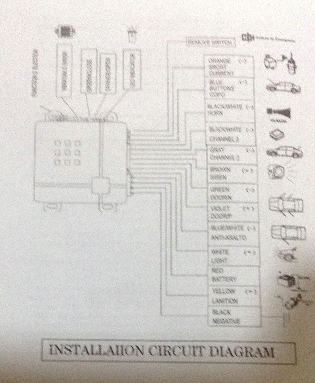 ordina ALLARME AUTO Car Alarm Security System KIT PROFESSION