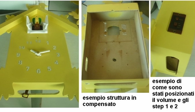 ordina MECCANISMO OROLOGIO cucu