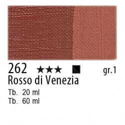 clicca qui per rientrare su MAIMERI OLIO CLASSICO 60ml Rosso di Venezia 262