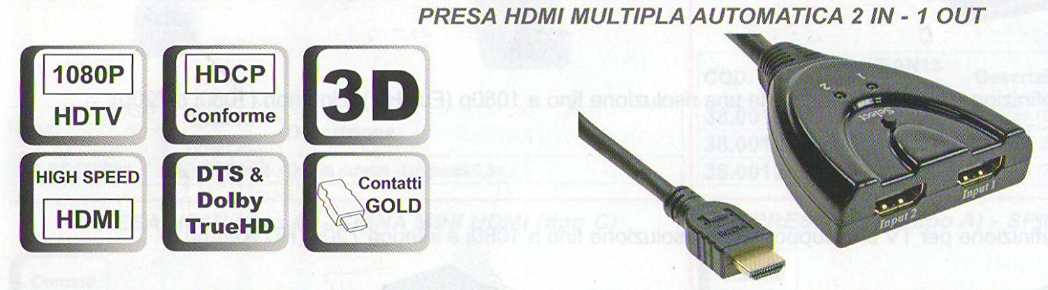 duplicatore HDMI COMPOSTO DA 1 SPINA E 2 PRESE HDMI