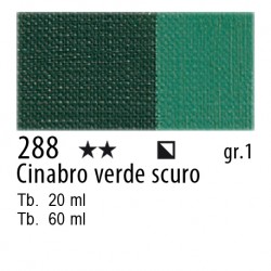 MAIMERI OLIO CLASSICO 60ml Cinabro Verde Scuro 288