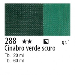 Maimeri MAIMERI OLIO CLASSICO 60ml Cinabro Verde Scuro 288 