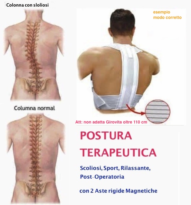 TUTORE SPALLA FASCIA POSTURA PERFETTA .