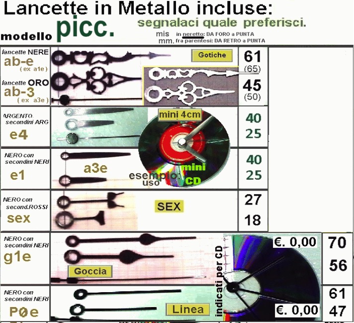 ordina L3: MECCANISMO OROLOGIO 24h lancette Pic