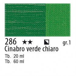 MAIMERI OLIO CLASSICO 60ml Cinabro Verde Chiaro 286