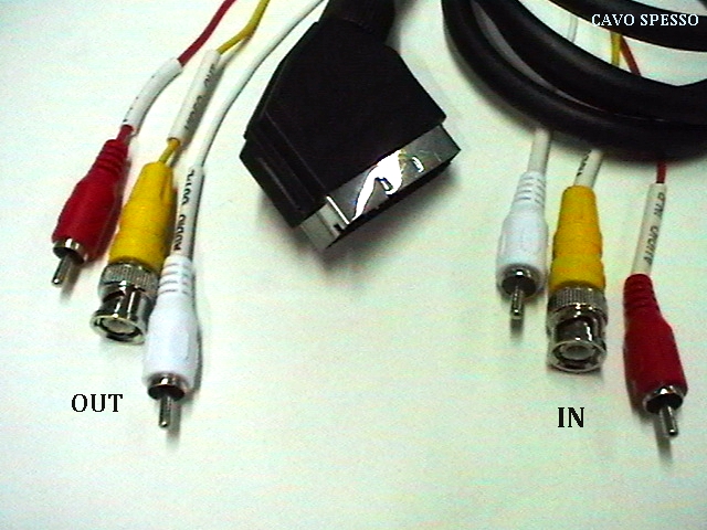 SCART + 2 RCA +2 BNC IN/OUT