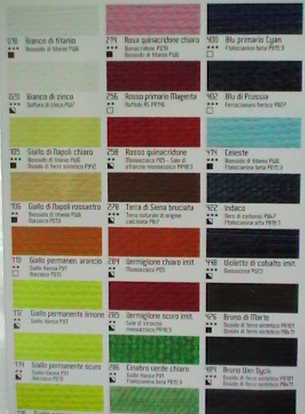 ordina Maimeri 200ml -colore acrilico maimeri v.colori 