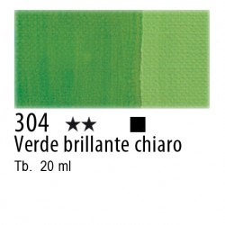 clicca qui per rientrare su Tempera Fine Maimeri TEMPERA  20 ml. (verde brillante ch)