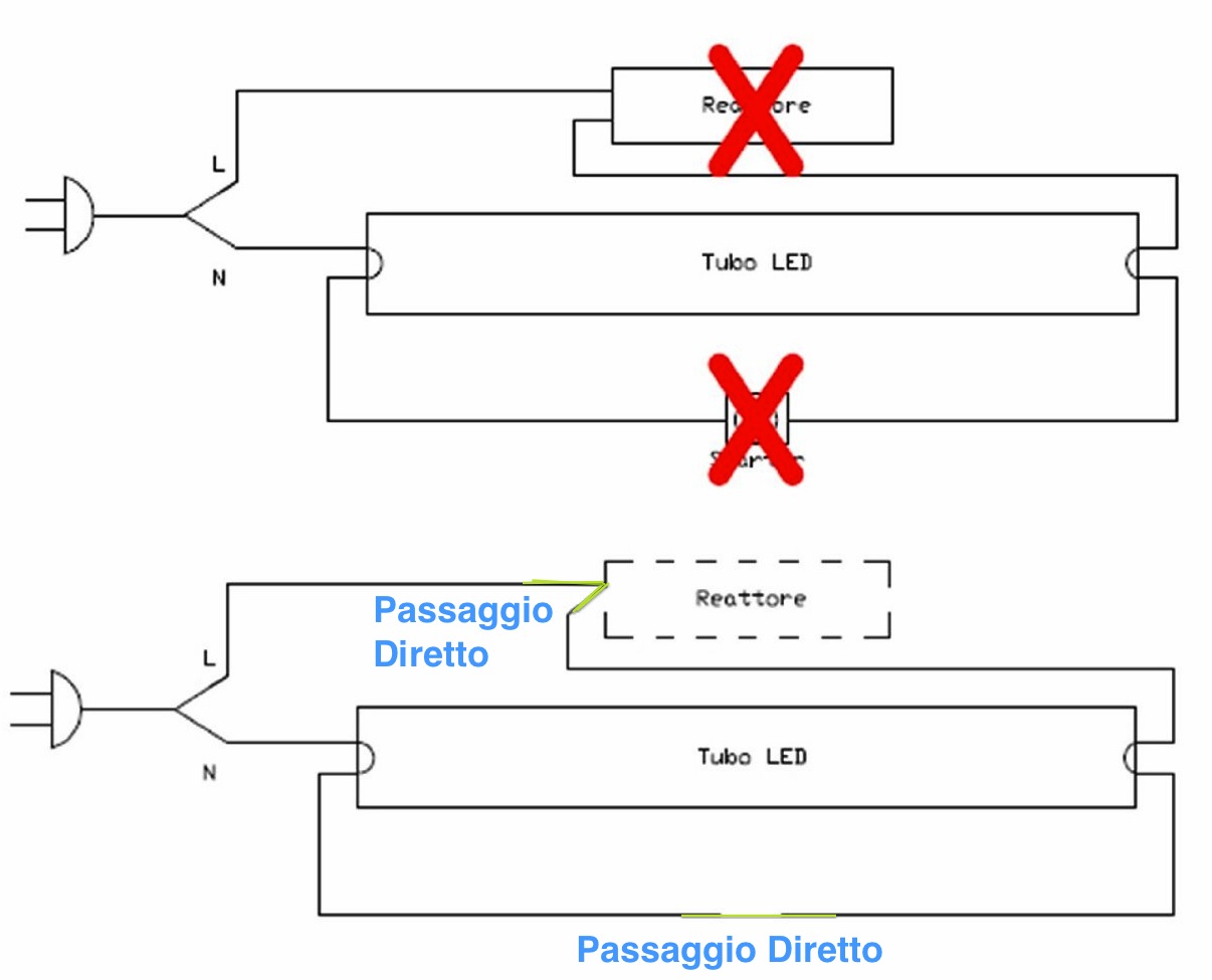 clicca su immagine per ingrandirla 