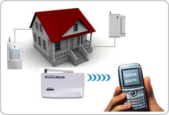 ordina Wireless GSM Security Sistema Alarm 