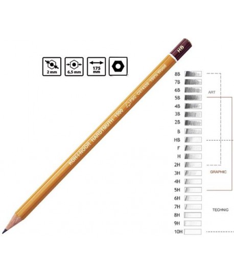 K.I.N.  KOH-I-NOOR  MATITA Hardtmuth GRADATA DA DISEGNO K-I-N Grad.MEDIE: F/H/HB 8032173014166