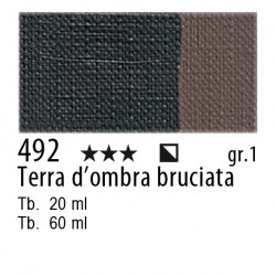 Maimeri MAIMERI OLIO CLASSICO 60ml Terra d Ombra Bruciata 492 