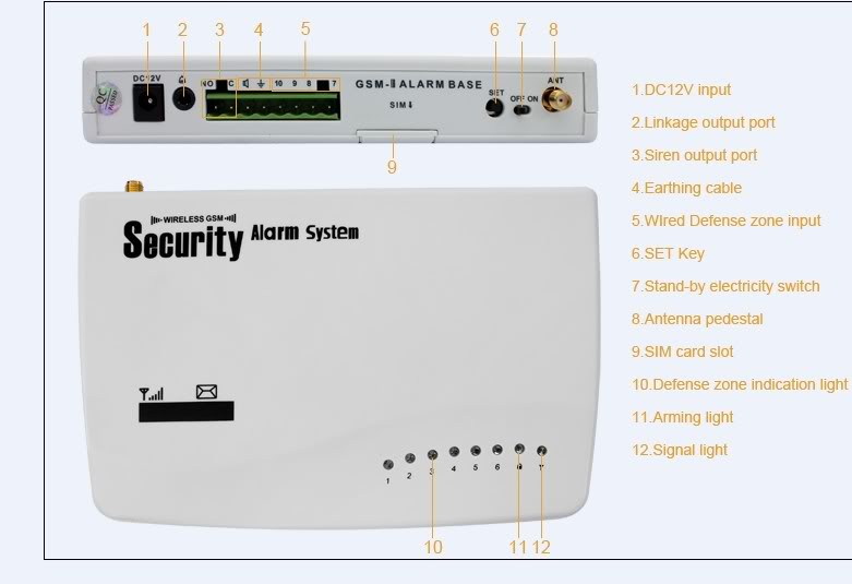 ordina Wireless GSM Security Sistema Alarm 