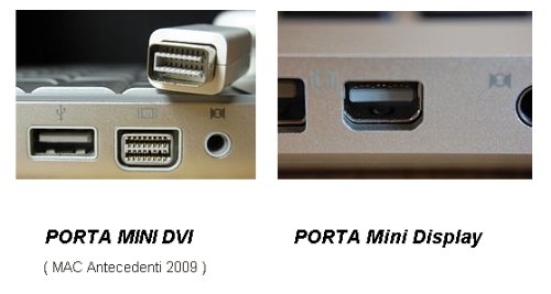 ordina Adattatore da Porta Thunderbolt 