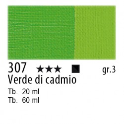 Maimeri MAIMERI OLIO CLASSICO 60ml Verde di Cadmio 307 